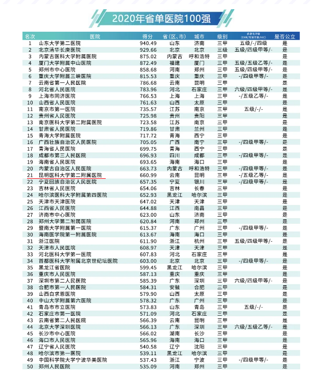 16506049082436.png 16506049082436.png