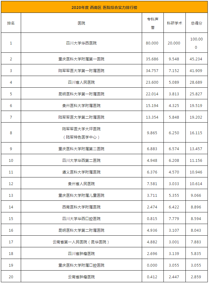 16506065599332.png 16506065599332.png